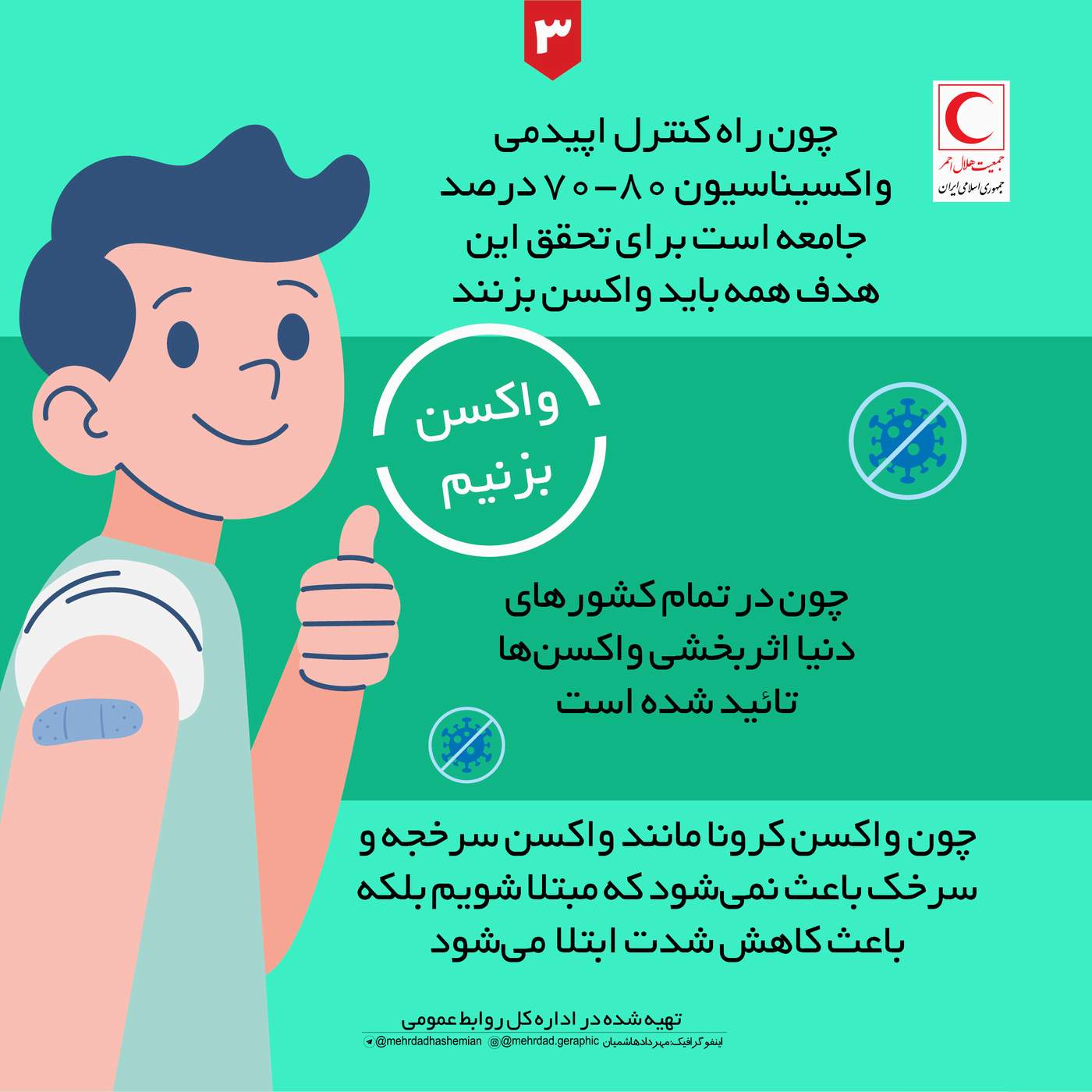 ضرورت تزریق واکسن کرونا/ اینفوگرافیک